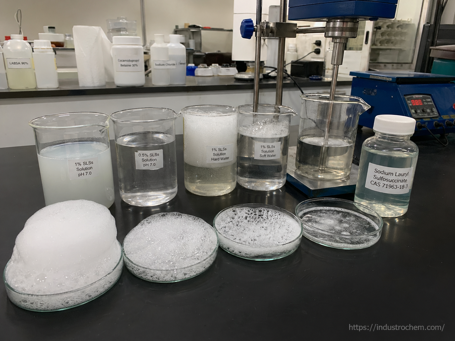 Laurylosulfobursztynian sodu CAS 71963-18-3